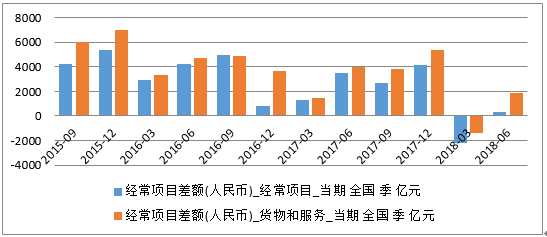 8月市场波动影响不大 德银Q3交易利润仍表现强劲-第2张图片-领航者区块链资讯站