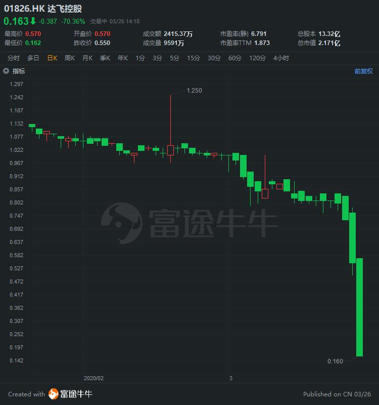 Element Solutions Inc.盘中异动 下午盘股价大涨6.62%报26.27美元-第2张图片-领航者区块链资讯站