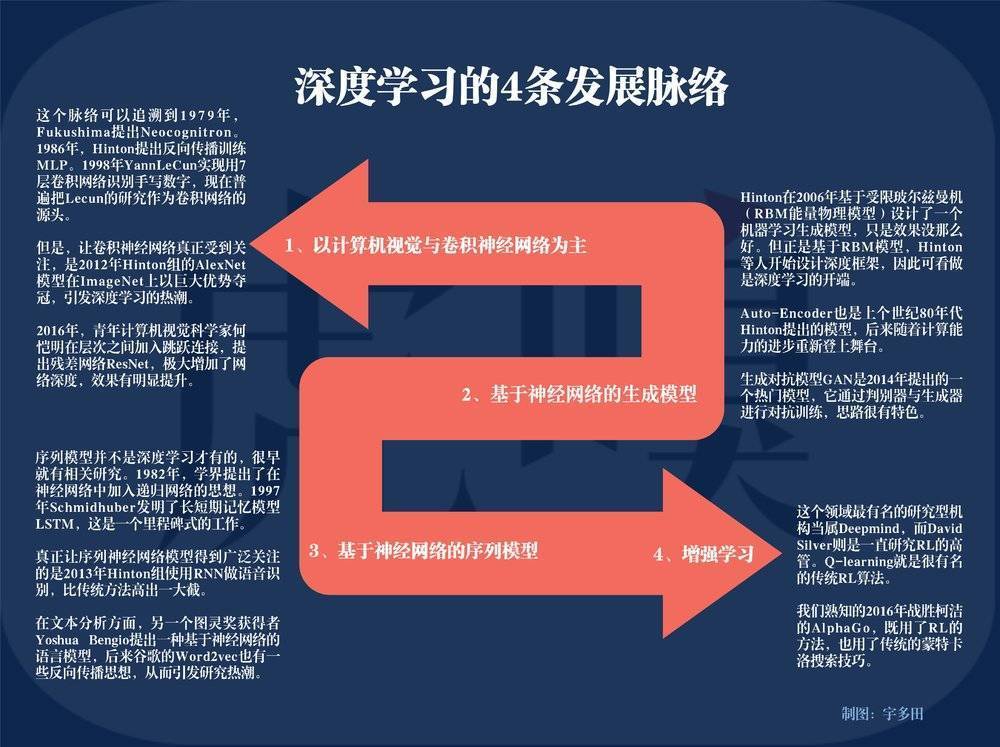 英伟达(NVDA.US)新的增长点来了：重磅推出印地语AI模型-第1张图片-领航者区块链资讯站