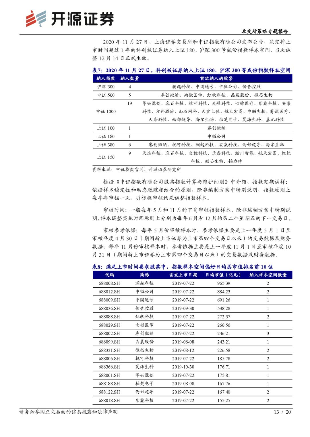 北证50指数盘中再创新高！开源证券自营这波行情赚麻了？-第2张图片-领航者区块链资讯站