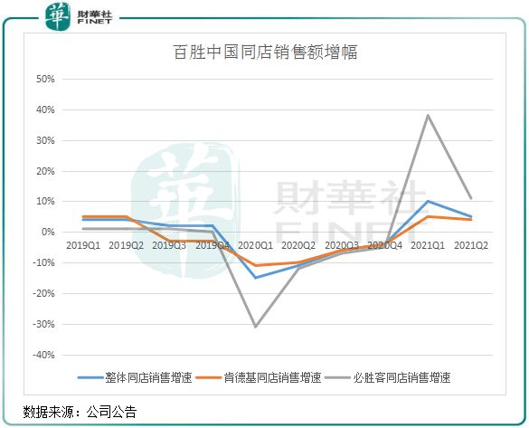 Dexcom 第三季度销售额超出预期，重申全年预期-第1张图片-领航者区块链资讯站