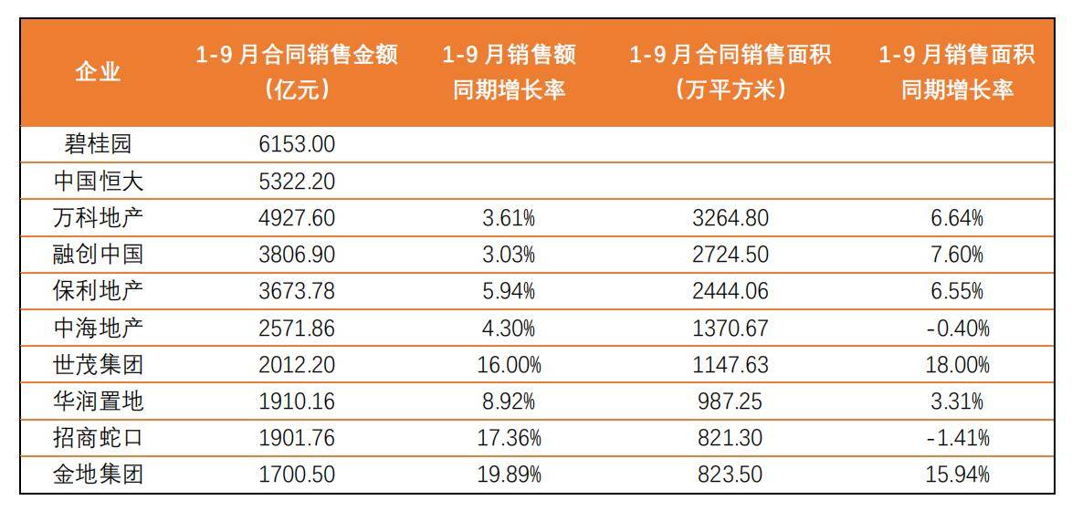 Dexcom 第三季度销售额超出预期，重申全年预期-第2张图片-领航者区块链资讯站