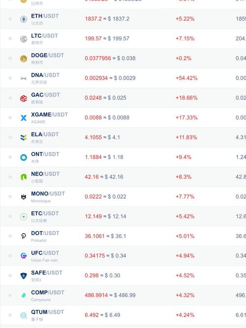 Novagold Resources Inc.盘中异动 大幅下挫5.03%-第1张图片-领航者区块链资讯站