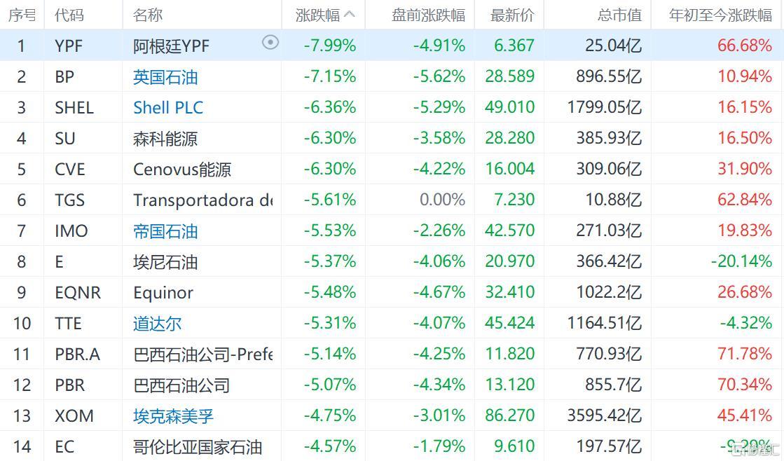 新氧盘中异动 股价大涨5.53%报1.050美元-第1张图片-领航者区块链资讯站