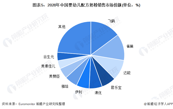 国产替代持续加速，上游设备与材料或充分受益-第1张图片-领航者区块链资讯站