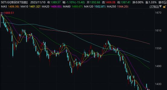 韩国检方据悉起诉法国巴黎银行 指控其非法卖空-第1张图片-领航者区块链资讯站