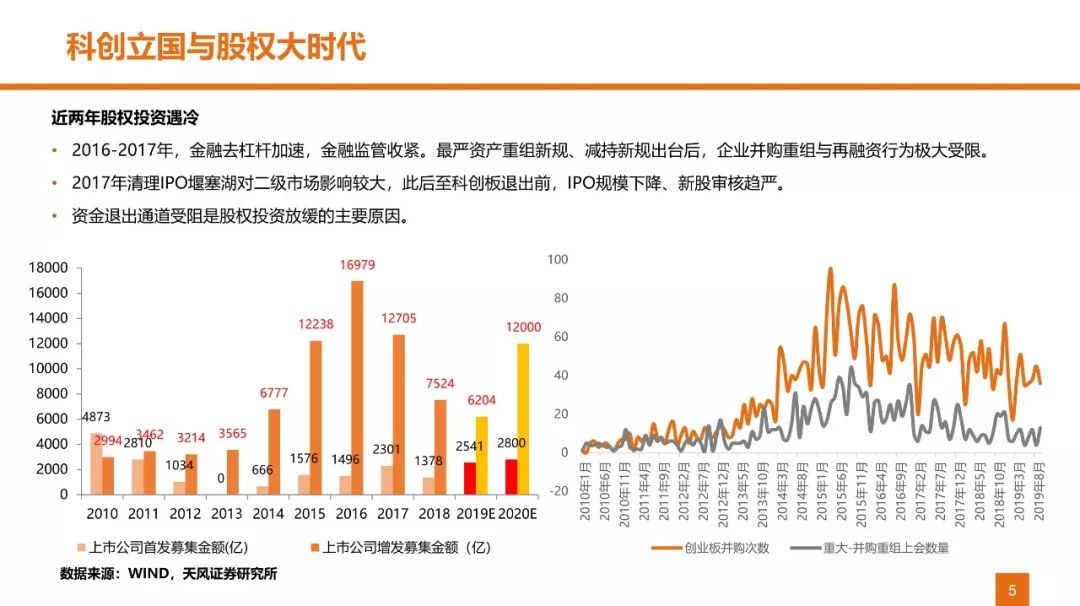 北交所举办券商及上市公司并购重组座谈会：激发并购重组市场活力 提升并购重组质量-第1张图片-领航者区块链资讯站