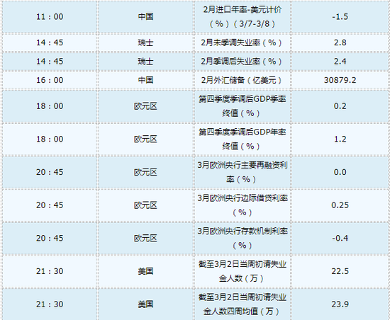 欧洲央行管委Vujcic称对12月利率决定持开放态度-第2张图片-领航者区块链资讯站