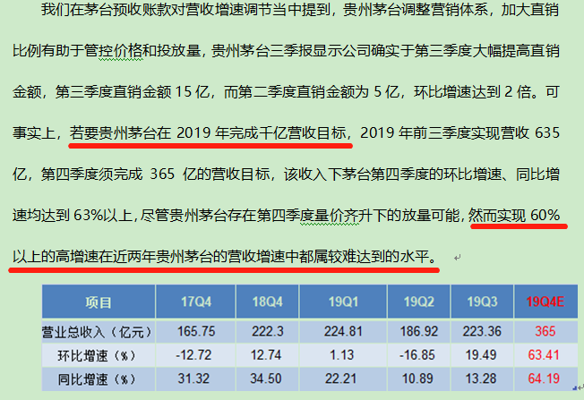 贵州茅台三季报主要指标超预期 展现强大经营韧性-第2张图片-领航者区块链资讯站