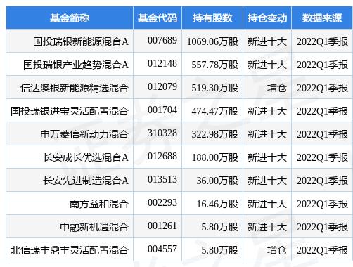 多重利好支撑 瑞银上调全球股市评级至“有吸引力”-第2张图片-领航者区块链资讯站