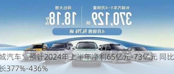 长城汽车2024前三季度:营收创新高、净利润翻倍，保持高质量稳健发展-第1张图片-领航者区块链资讯站