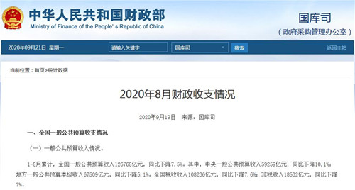 财政部：1-9月国有土地使用权出让收入23287亿元 同比下降24.6%-第1张图片-领航者区块链资讯站