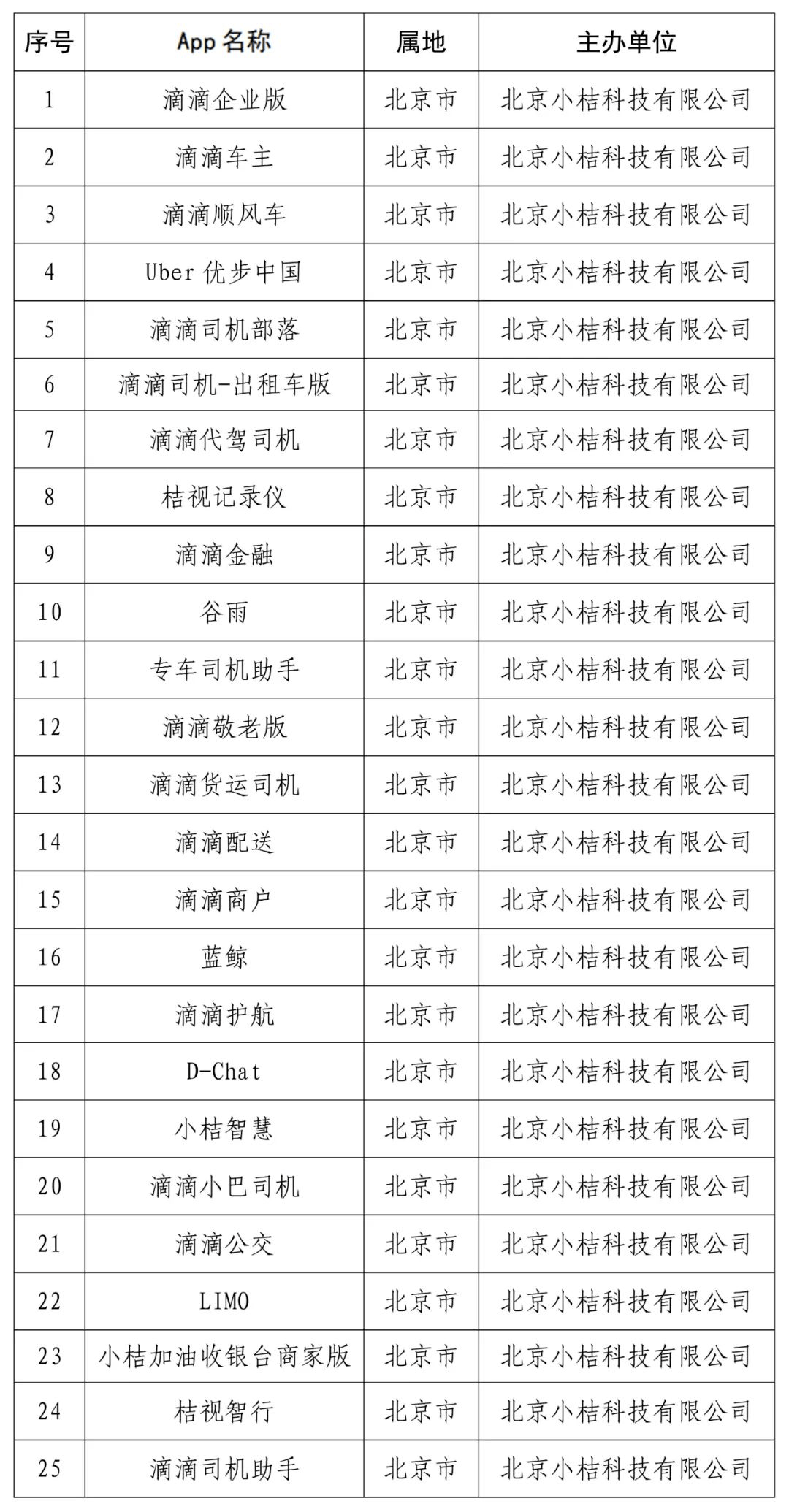 美廉航Spirit Airlines申请破产 近期将被交易所摘牌-第1张图片-领航者区块链资讯站