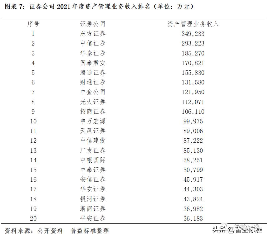 4家保险资管公司前三季度合计净赚47亿元-第1张图片-领航者区块链资讯站