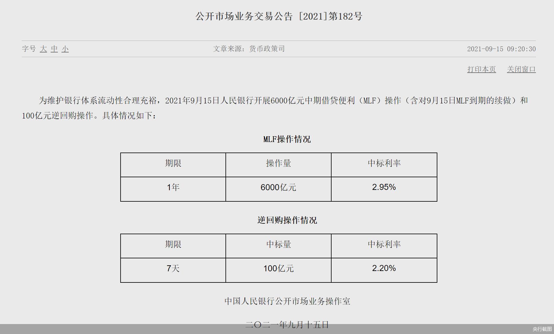 央行缩量平价续做中期借贷便利 后续择机降准可能性加大-第1张图片-领航者区块链资讯站