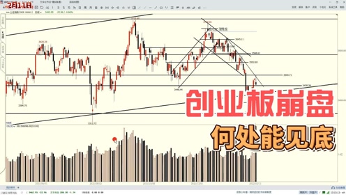 戒严令风波后韩股全线下跌：官方虽表态全力支持 但市场情绪已转悲观-第2张图片-领航者区块链资讯站