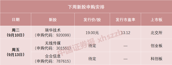 扫描全能王，要来A股了！-第1张图片-领航者区块链资讯站