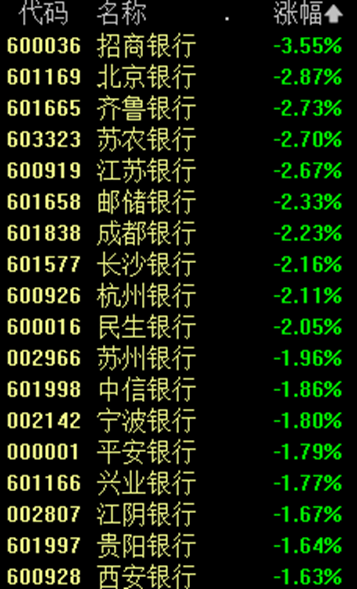 A股多只人气股巨震 2股迎来“天地板”-第4张图片-领航者区块链资讯站