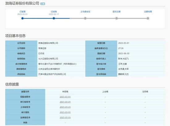 普华永道已经出局？渤海证券无奈招标-第5张图片-领航者区块链资讯站