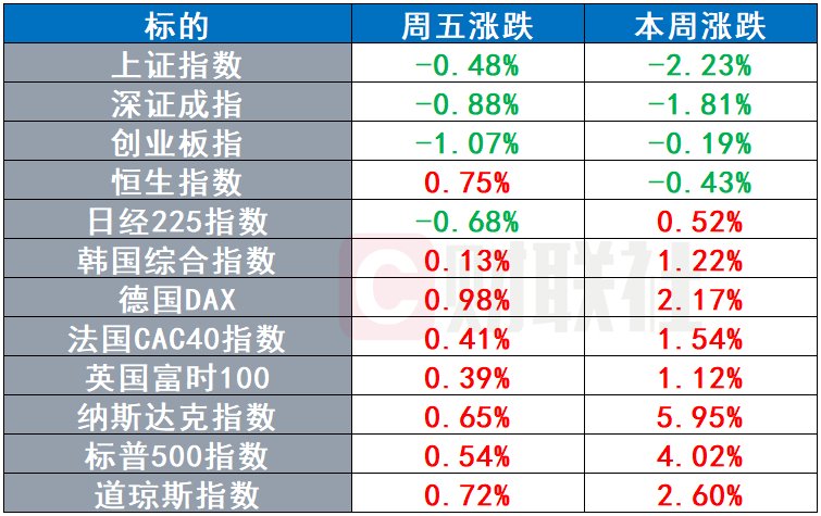 AI教母李飞飞完成2.3亿美元初创融资 特斯拉Robotaxi谍照浮现-第1张图片-领航者区块链资讯站