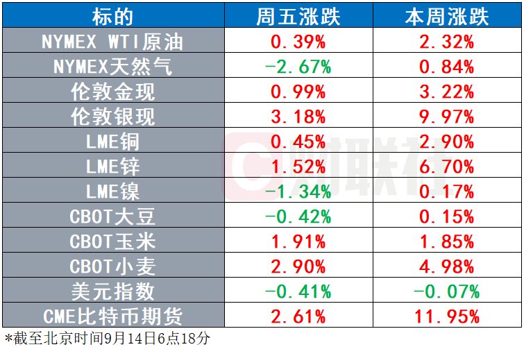 AI教母李飞飞完成2.3亿美元初创融资 特斯拉Robotaxi谍照浮现-第2张图片-领航者区块链资讯站