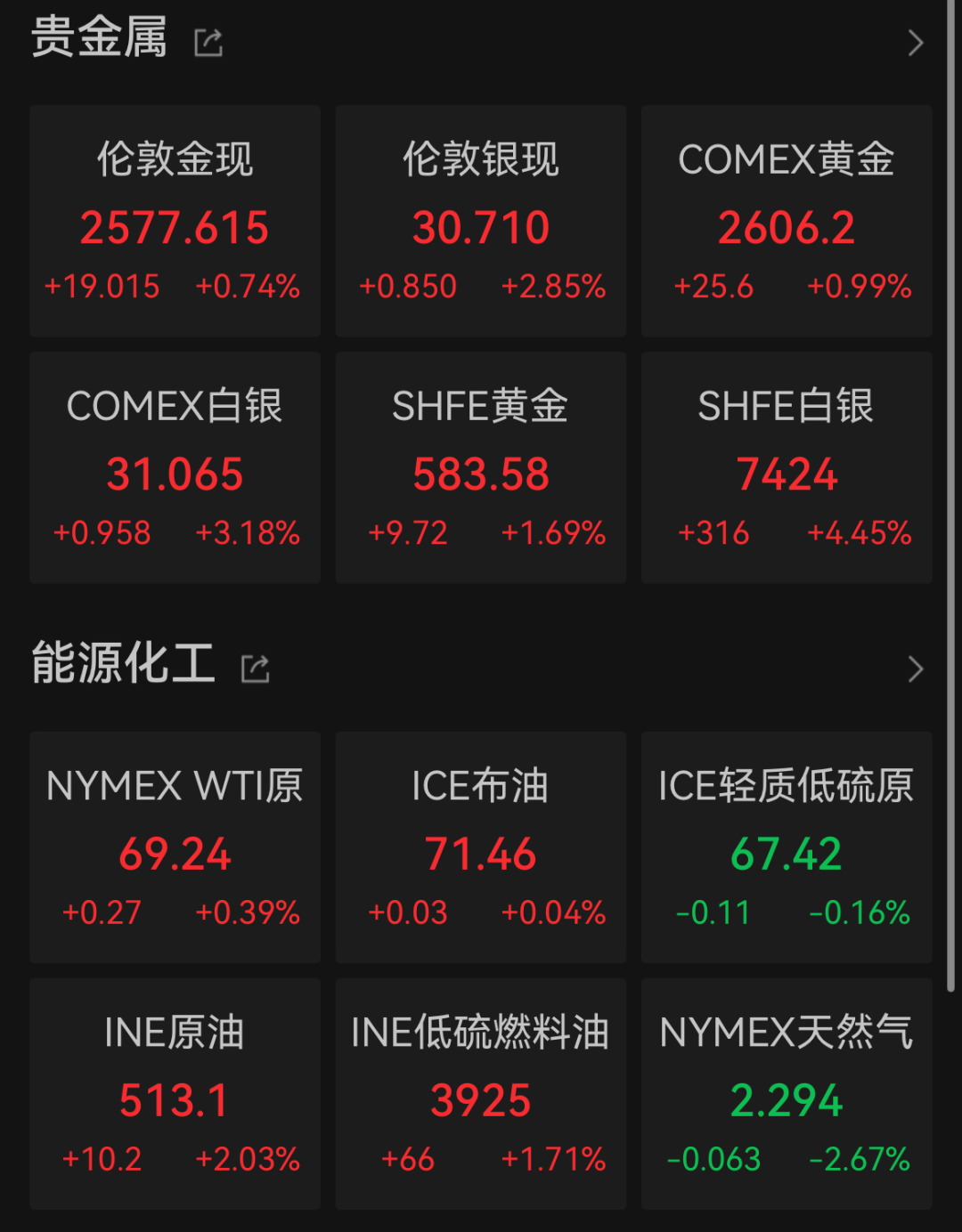 突发利空，波音股价大跳水！-第3张图片-领航者区块链资讯站