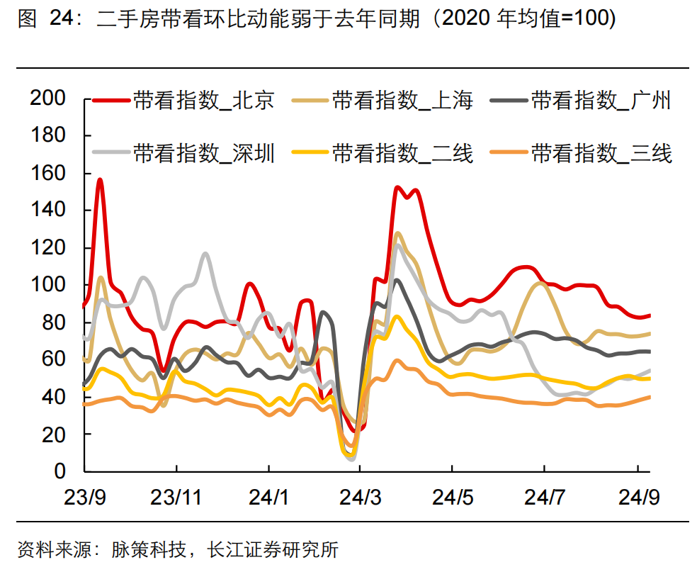 如何缓解增长降速？长江宏观：利用财政扩张空间 从收入端巩固消费能力 或是政策发力更优解-第25张图片-领航者区块链资讯站