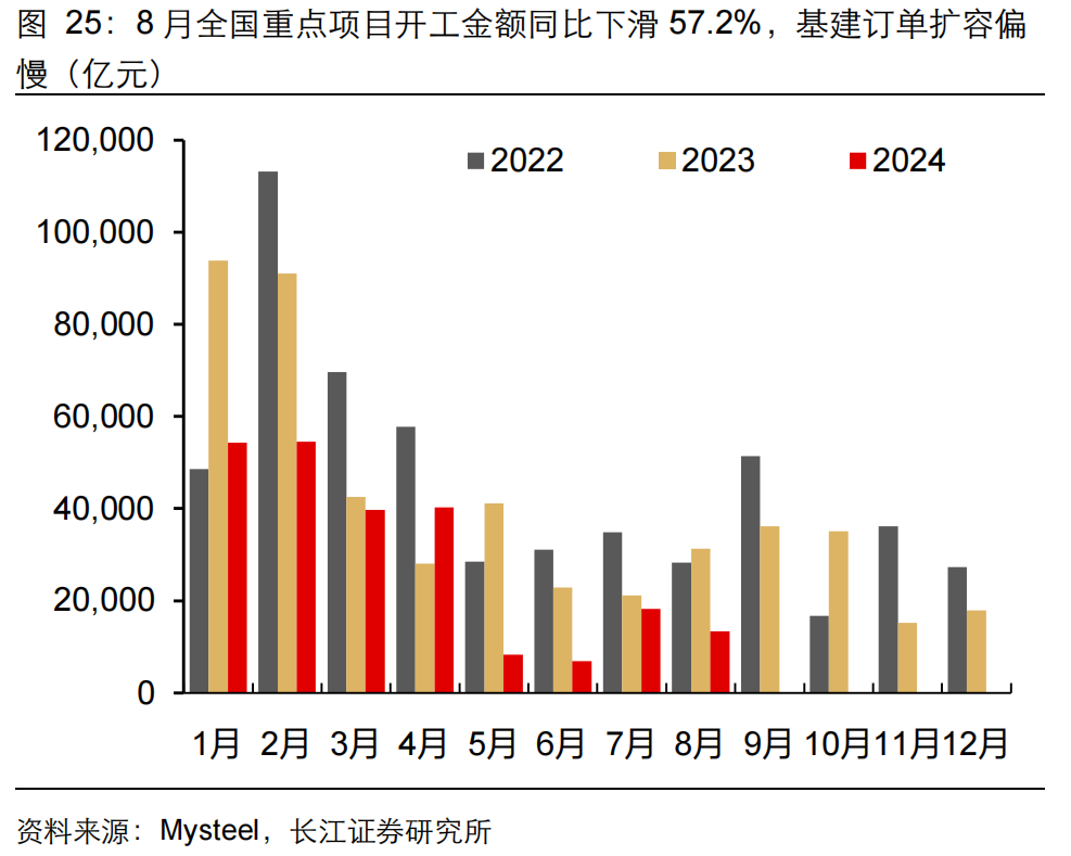 如何缓解增长降速？长江宏观：利用财政扩张空间 从收入端巩固消费能力 或是政策发力更优解-第26张图片-领航者区块链资讯站