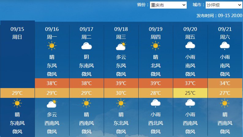 最高级别台风预警发布！六问台风贝碧嘉-第5张图片-领航者区块链资讯站