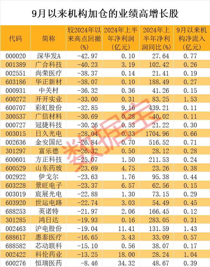 中秋节后A股如何演绎？券商这样看→-第2张图片-领航者区块链资讯站