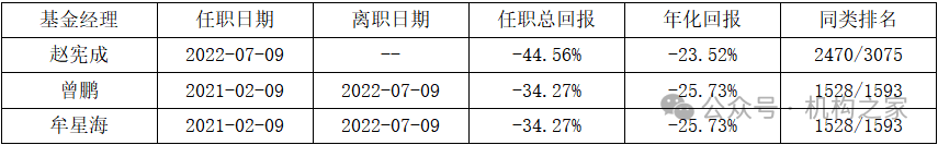 尬尴“三毛基”惊现5只！博时基金总经理张东如何重塑权益业务？-第1张图片-领航者区块链资讯站