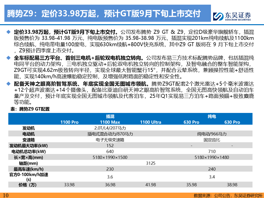 【东吴电新】电动车9月报：国内销量亮眼+海外大储爆发，产业链旺季持续-第9张图片-领航者区块链资讯站