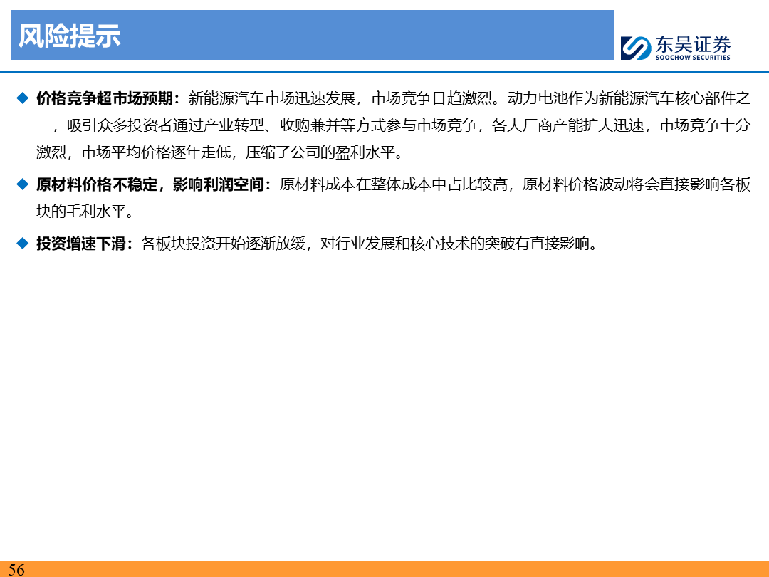 【东吴电新】电动车9月报：国内销量亮眼+海外大储爆发，产业链旺季持续-第55张图片-领航者区块链资讯站