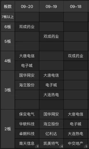 周末大利好！贵州茅台首次大手笔回购，能否带动A股反弹？分析来了-第16张图片-领航者区块链资讯站