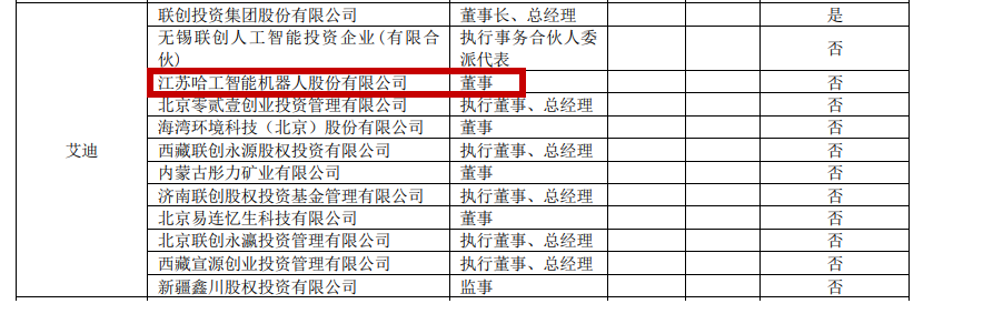 任期只剩6天，上市公司总经理突然被免职！-第4张图片-领航者区块链资讯站