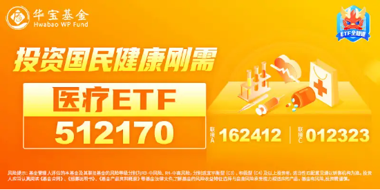 CXO异动，药明康德跳涨逾4%！消息称美《生物安全法》最新修正案中去除药明生物-第3张图片-领航者区块链资讯站