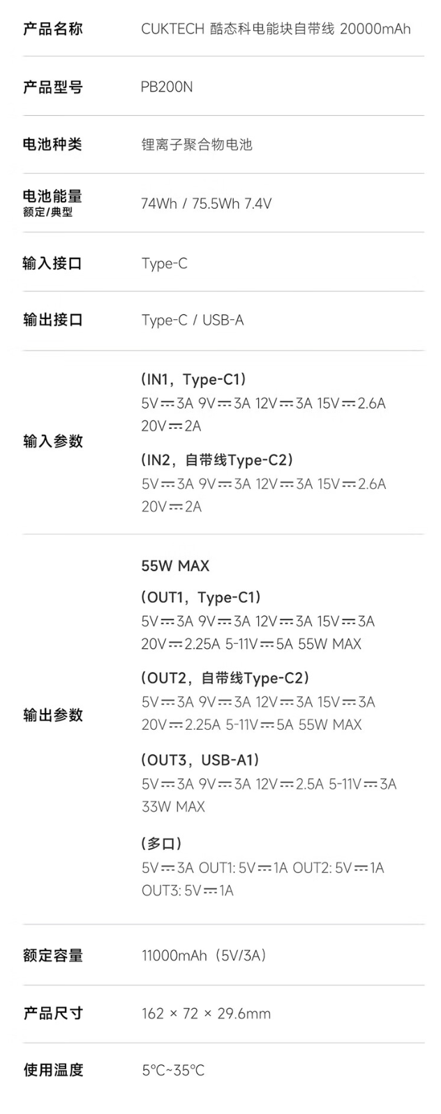 55W+20000mAh：酷态科自带线电能块充电宝京东 108 元-第8张图片-领航者区块链资讯站