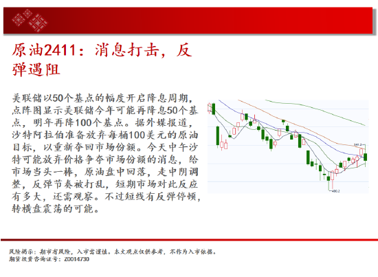 中天期货:白银突破7600关口 生猪区间仍在探底-第4张图片-领航者区块链资讯站