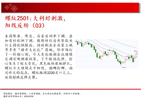 中天期货:白银突破7600关口 生猪区间仍在探底-第6张图片-领航者区块链资讯站