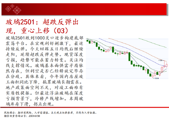 中天期货:白银突破7600关口 生猪区间仍在探底-第9张图片-领航者区块链资讯站