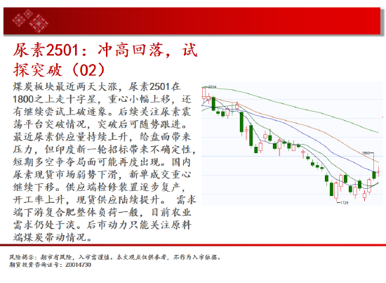 中天期货:白银突破7600关口 生猪区间仍在探底-第11张图片-领航者区块链资讯站