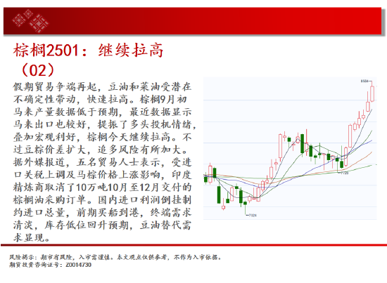 中天期货:白银突破7600关口 生猪区间仍在探底-第13张图片-领航者区块链资讯站