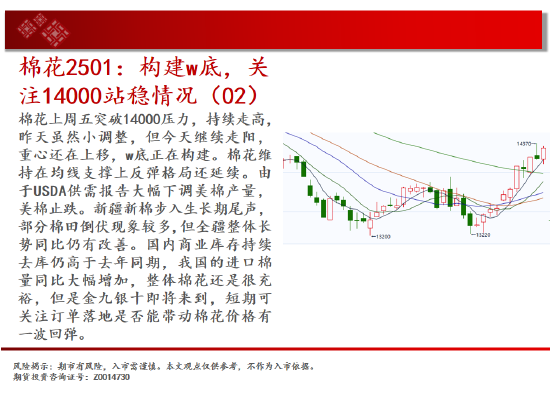 中天期货:白银突破7600关口 生猪区间仍在探底-第14张图片-领航者区块链资讯站