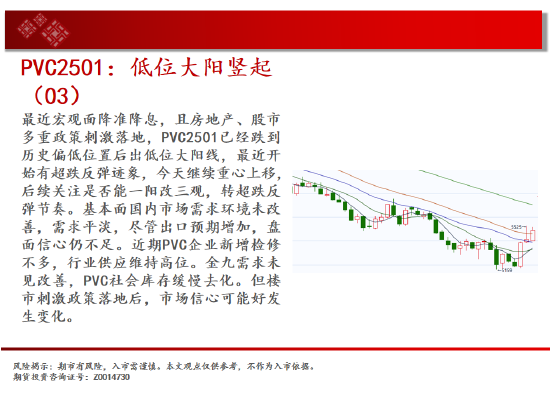 中天期货:白银突破7600关口 生猪区间仍在探底-第17张图片-领航者区块链资讯站