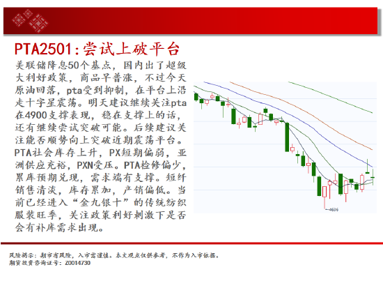 中天期货:白银突破7600关口 生猪区间仍在探底-第18张图片-领航者区块链资讯站