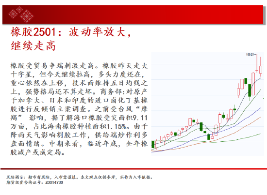 中天期货:白银突破7600关口 生猪区间仍在探底-第19张图片-领航者区块链资讯站