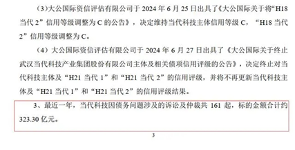 千亿巨头爆雷，前湖北首富被查！-第3张图片-领航者区块链资讯站