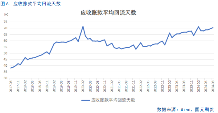 【8月工业企业利润点评】利好频出，利润回暖或可期-第8张图片-领航者区块链资讯站