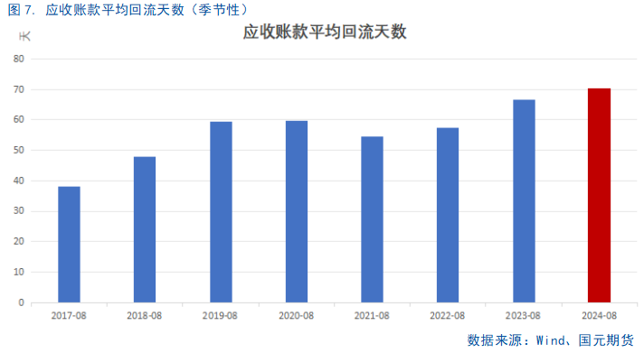 【8月工业企业利润点评】利好频出，利润回暖或可期-第9张图片-领航者区块链资讯站