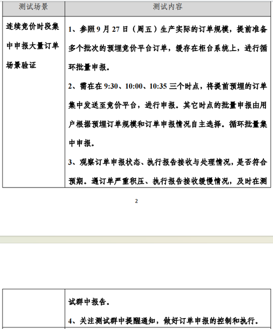 周日，上交所全网测试！划重点：集中申报大量订单时，验证竞价处理平稳运行-第2张图片-领航者区块链资讯站